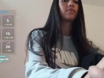 Chaturbate Sex Chat of danibabe0