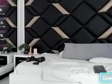 Chaturbate Private Sex Chat of melisakovacs