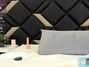 Chaturbate Best Webcam of melisakovacs