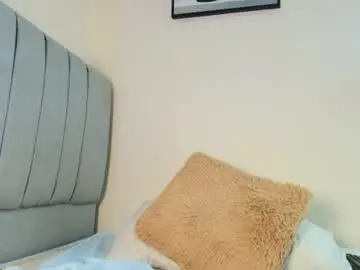 Chaturbate Nude Webcam of mary_cute9
