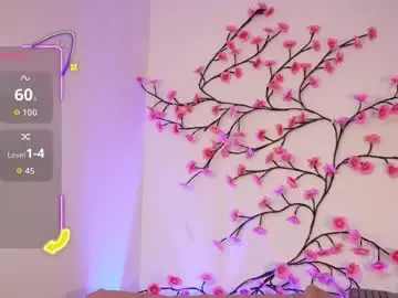 Chaturbate Free Live Porn of soykarito