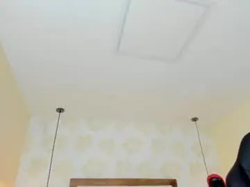 Chaturbate Private Sex Chat of venusgreys1