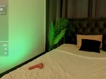 Chaturbate Nude Webcam of rina_balle