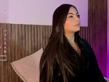 Chaturbate Nude Webcam of amberlu__