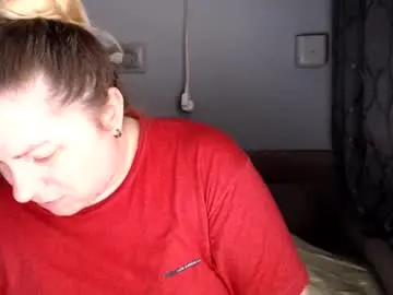 Chaturbate Nude Webcam of candycream74