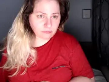 Chaturbate Adult Video Chat of candycream74