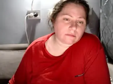 Chaturbate Live Sex of candycream74