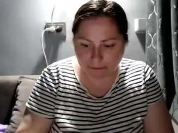 Chaturbate Free Live Porn of candycream74