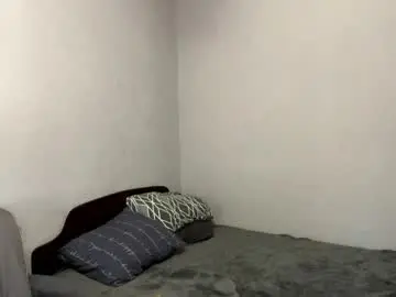 Chaturbate Best Webcam of nolabussing