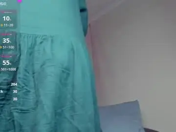 Chaturbate Free Porn Cam of sami_spanks