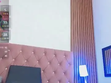 Chaturbate Live Sex Cam of katbennett