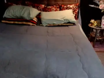 Chaturbate Live Sex Cam of miss_angelic15