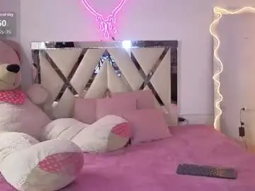 Chaturbate Best Webcam of milah_tay