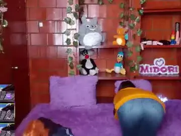 Chaturbate Nude Webcam of midoriquinn