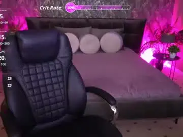 Chaturbate Private Sex Chat of aleksaloree