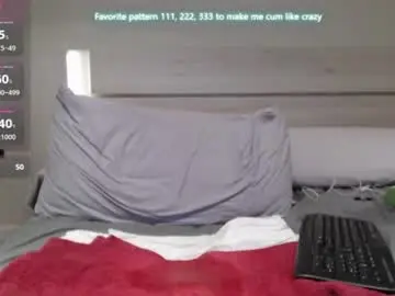 Chaturbate Adult Webcams of dirtydreamx