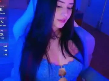 Chaturbate Sex Chat of elizabeth_banks21