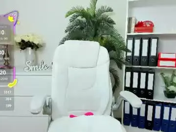 Chaturbate Adult Webcam of candywesst