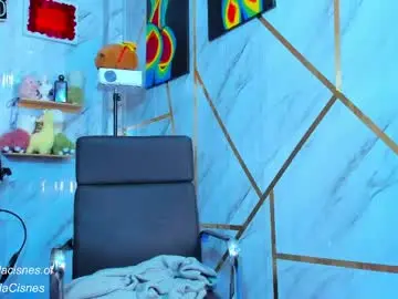 sweet_tits2 from chaturbate