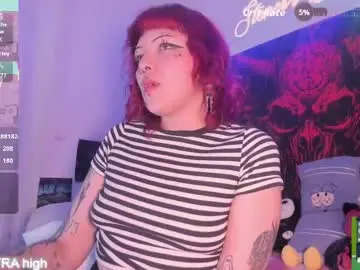 Chaturbate Sex Cam of sarah_stoner