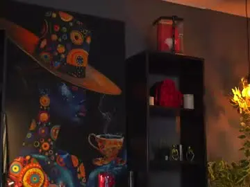 Chaturbate Private Sex Chat of evelyn_evyy
