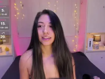 Chaturbate Adult Webcams of hannyk_