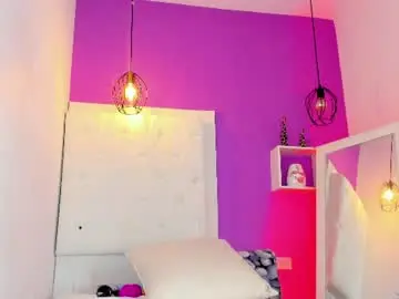 Chaturbate Adult Webcam of roxy_sexy69