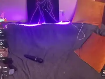 Chaturbate Adult Webcams of amandastrongj