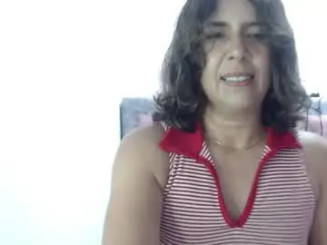 Chaturbate Adult Webcam of victoria25_meester