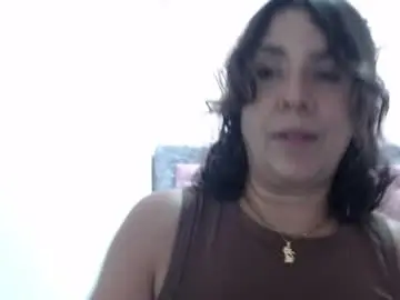 Chaturbate Nude Webcam of victoria25_meester