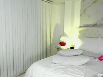 Chaturbate Free Porn Cam of marilyn_allen