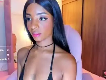 Chaturbate Adult Webcam of alika_houston