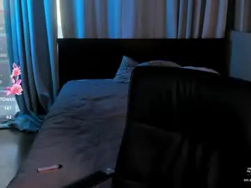 Chaturbate Adult Webcam of iceicebabe_
