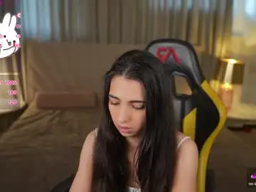 Chaturbate Free Live Porn of anabel2054