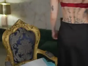 Chaturbate Sex Chat of anabel2054
