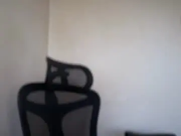 Chaturbate Live Sex of cappuccinokiss