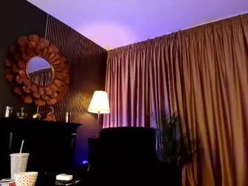 Chaturbate Private Sex Chat of lexysinner