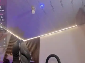 Chaturbate Sex Cam of sabriina_tay