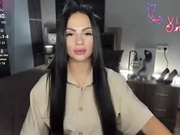 karolinasykes from chaturbate