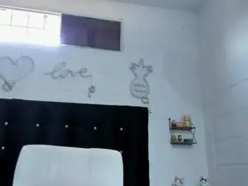 Chaturbate Private Sex Chat of sexynova_93