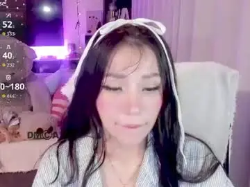 Chaturbate Adult Webcams of shyangie24