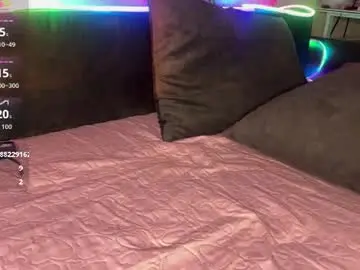 Chaturbate Private Sex Chat of sofiaray_
