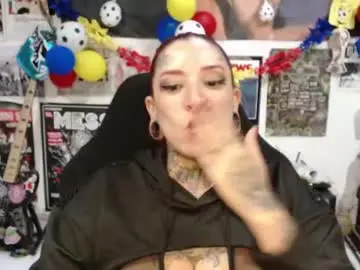 Chaturbate Live Sex of rollyderolandia666