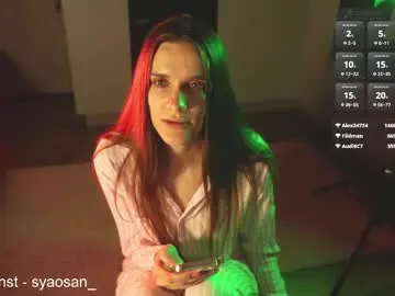 Chaturbate Free Live Porn of syaosan_
