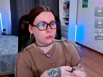 Chaturbate Nude Webcam of ur_geekgirl
