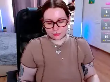 Chaturbate Sex Chat of ur_geekgirl