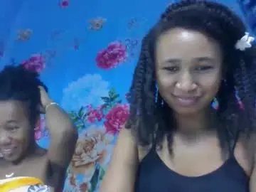 Chaturbate Adult Webcam of anitaazzh