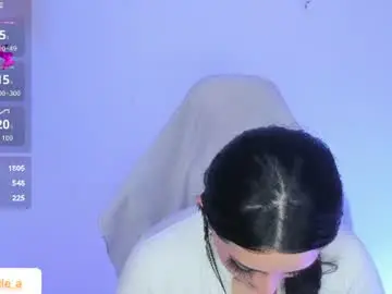 Chaturbate Private Sex Chat of mexitalyguitarist