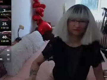 Chaturbate Free Porn Cam of milfdolores
