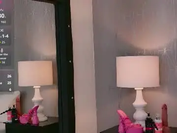 Chaturbate Live Porn of antonellaescudero